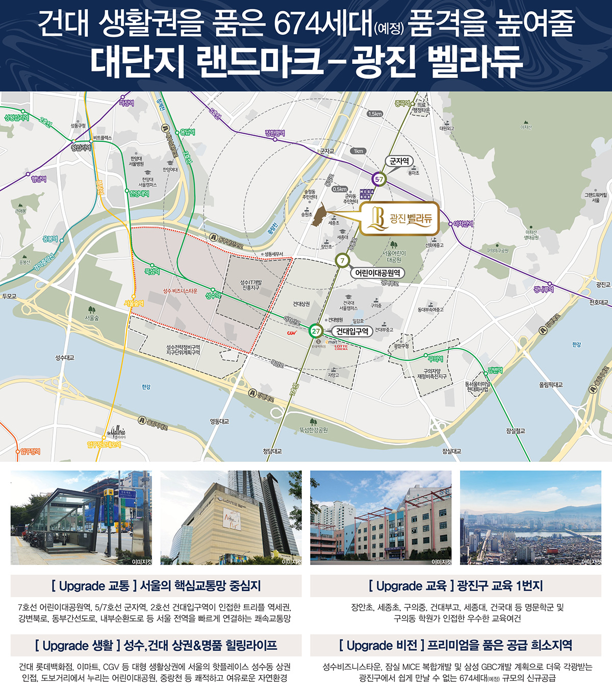 입지환경